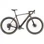 Checkpoint sl 7 axs gen 3 2025 bronze age/carbon smoke matte l Trek Sklep on-line